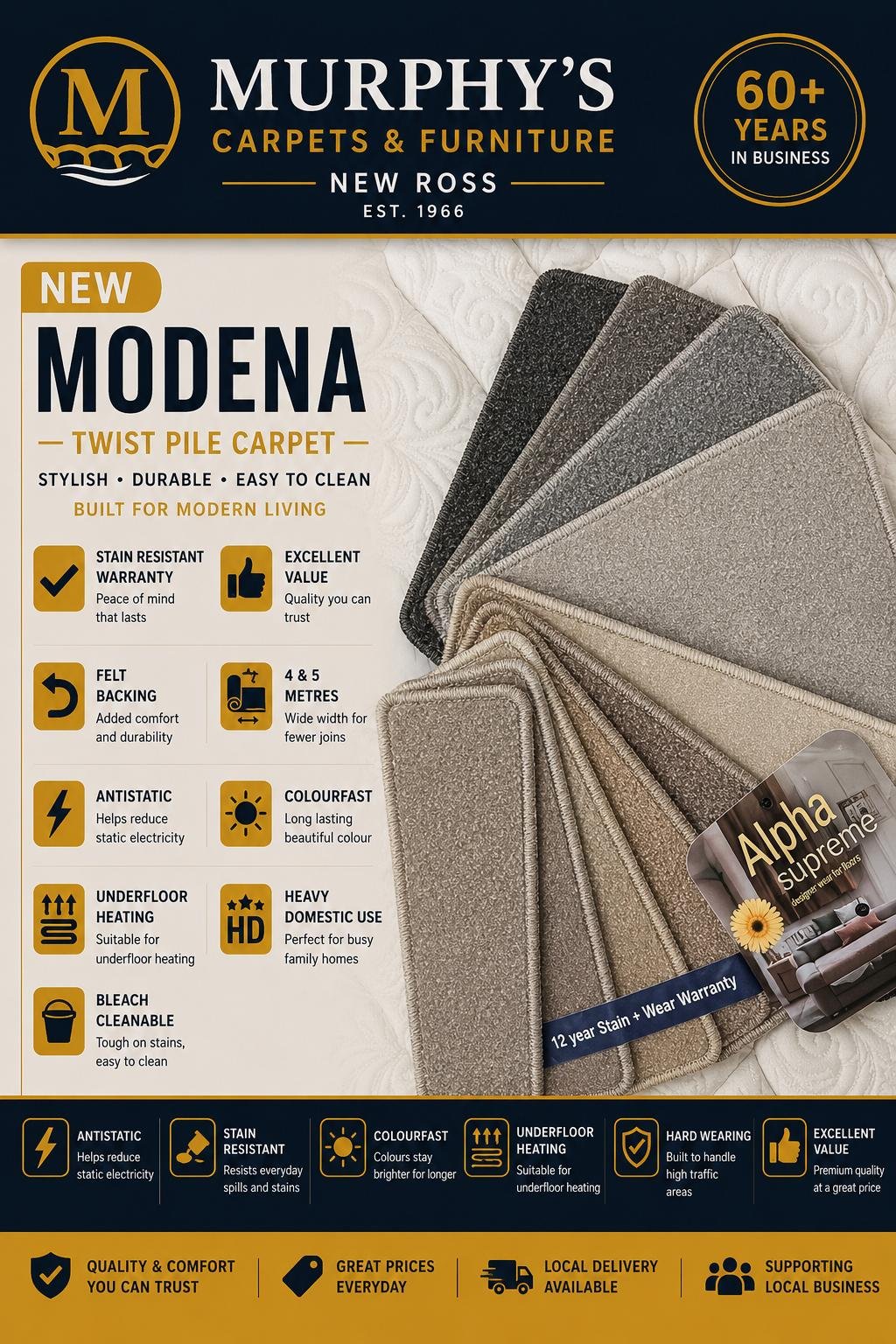 Modena